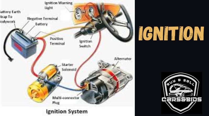 ignition